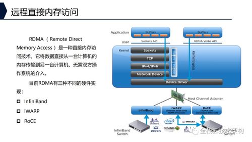 深入解析企業(yè)存儲系統(tǒng) 架構(gòu)、功能與技術(shù)演進(jìn)